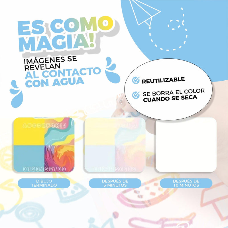 Alfombra Mágica Montessori Para Pintar Con Agua + Accesorios de Regalo - AquaMat®