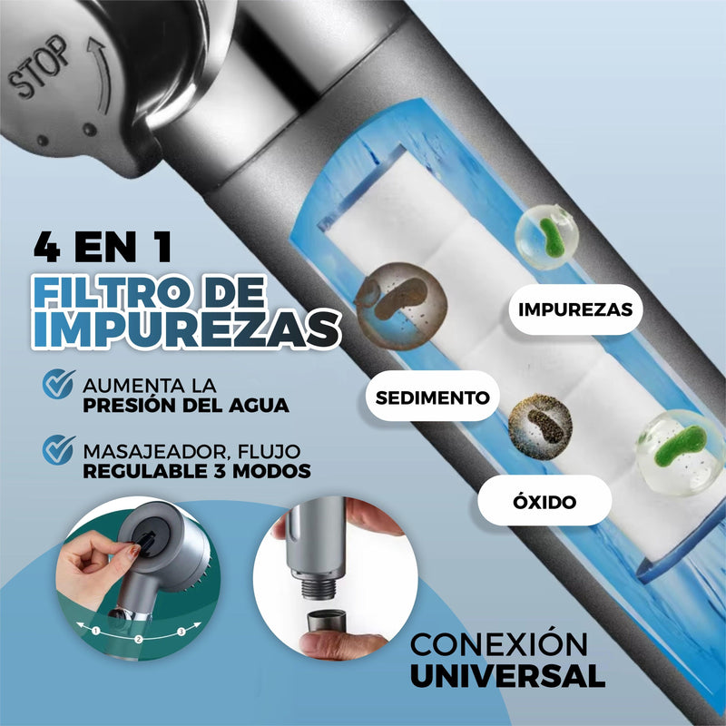 Cabezal de Ducha Especializado 4 en 1 - BathSpa®