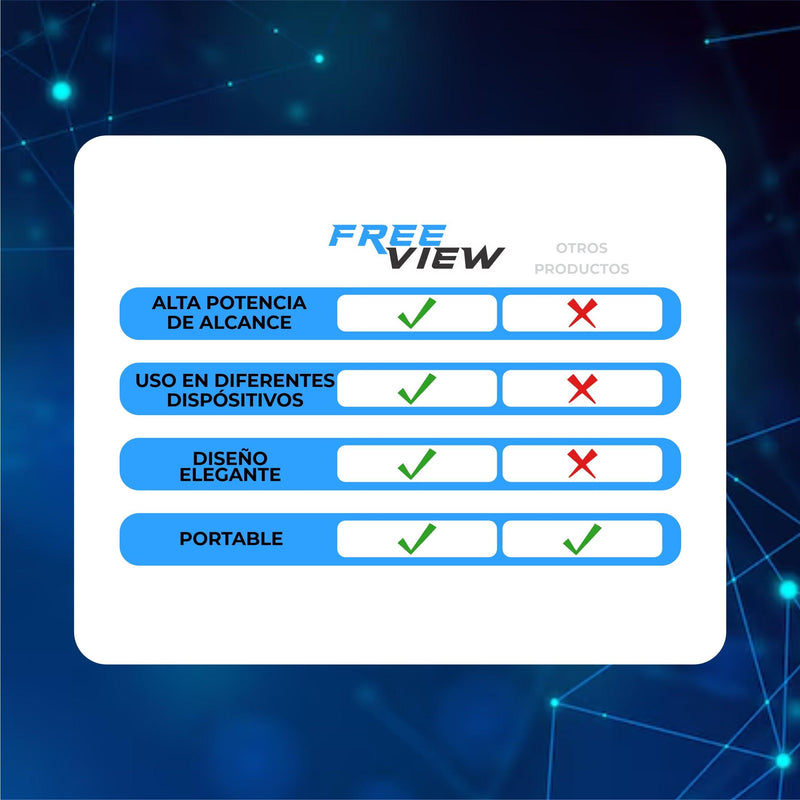 Antena de TV digital - FreeView®