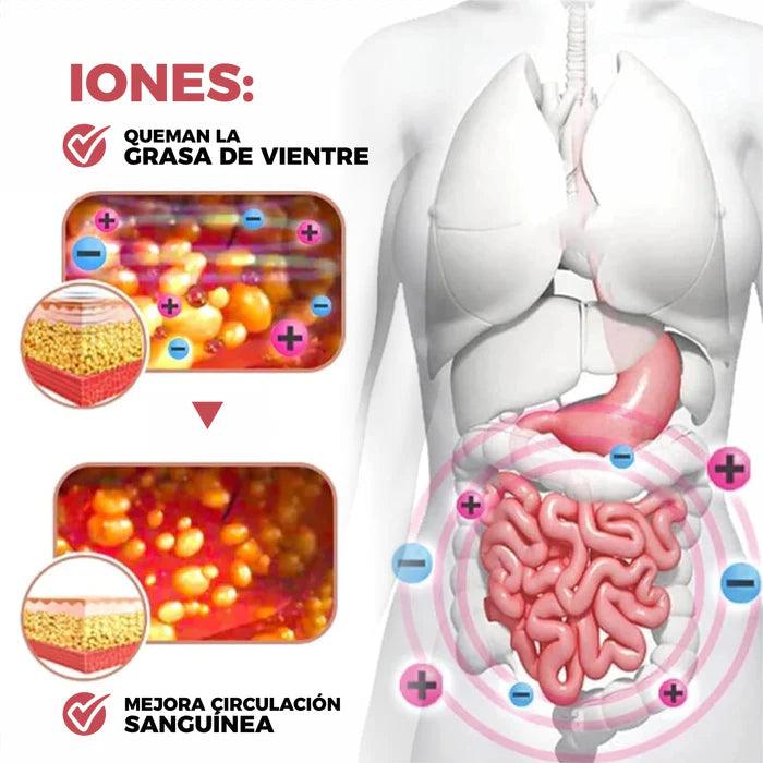 Faja Ultrareductora Con Iones Adelgazantes - IonBody™ (COMPRA 1 OBTÉN 2)