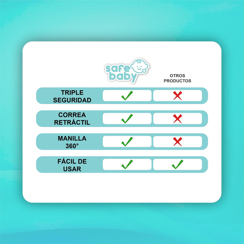 Arnés de Seguridad de Muñeca Para Niños - SafeBaby©