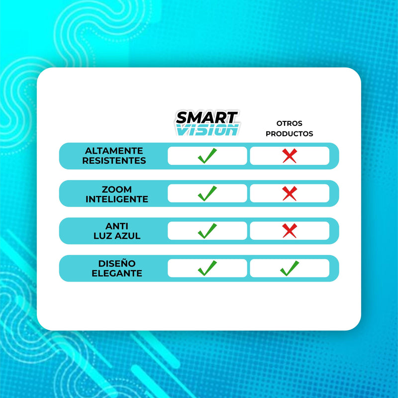 Lentes Inteligentes Zoom Autoajustable  - SmartVision®