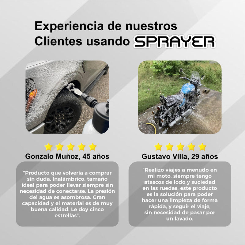 Pulverizador A Presión De Espuma - Sprayer™